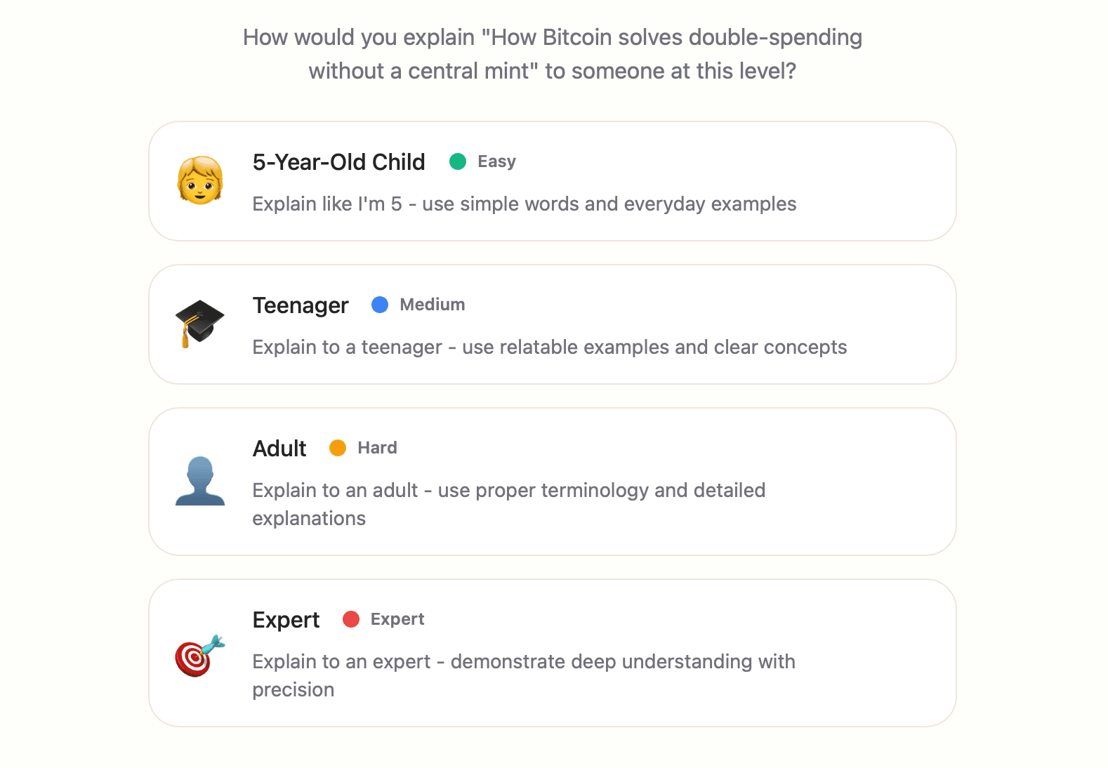 Feynman AI Technique